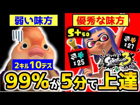 【知らないとヤバい】「優秀な味方」と「弱い味方」の違い3選【初心者】